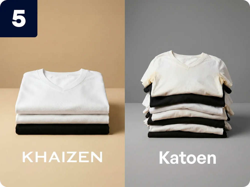 Blijft in model, ook na maanden wassen