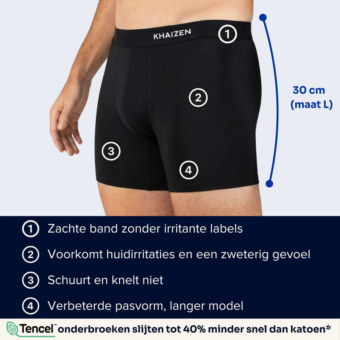 Herren-Boxershorts 2.0 TENCEL™ 3er-Pack